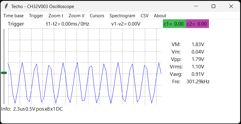 senoidal 300kHz CH32V003