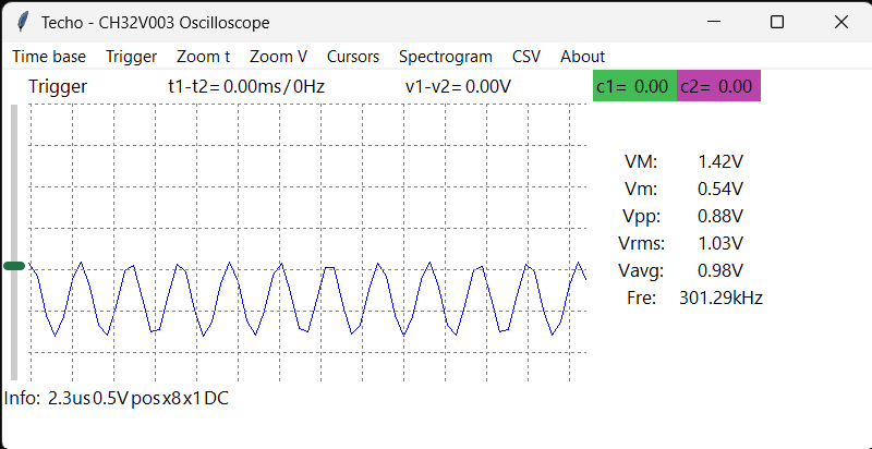 senoidal 300kHz con DSO183