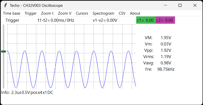 senoidal 100kHz