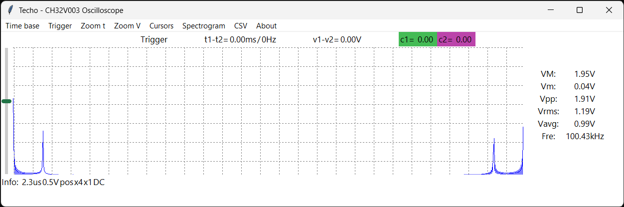 senoidal 100kHz - espectrograma