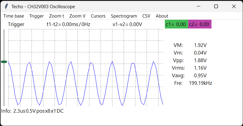 senoidal 200kHz