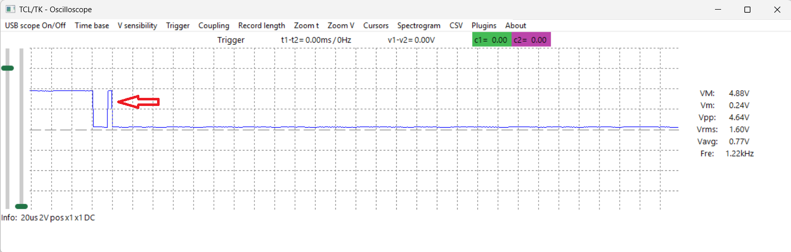 Pulso de la discordia
